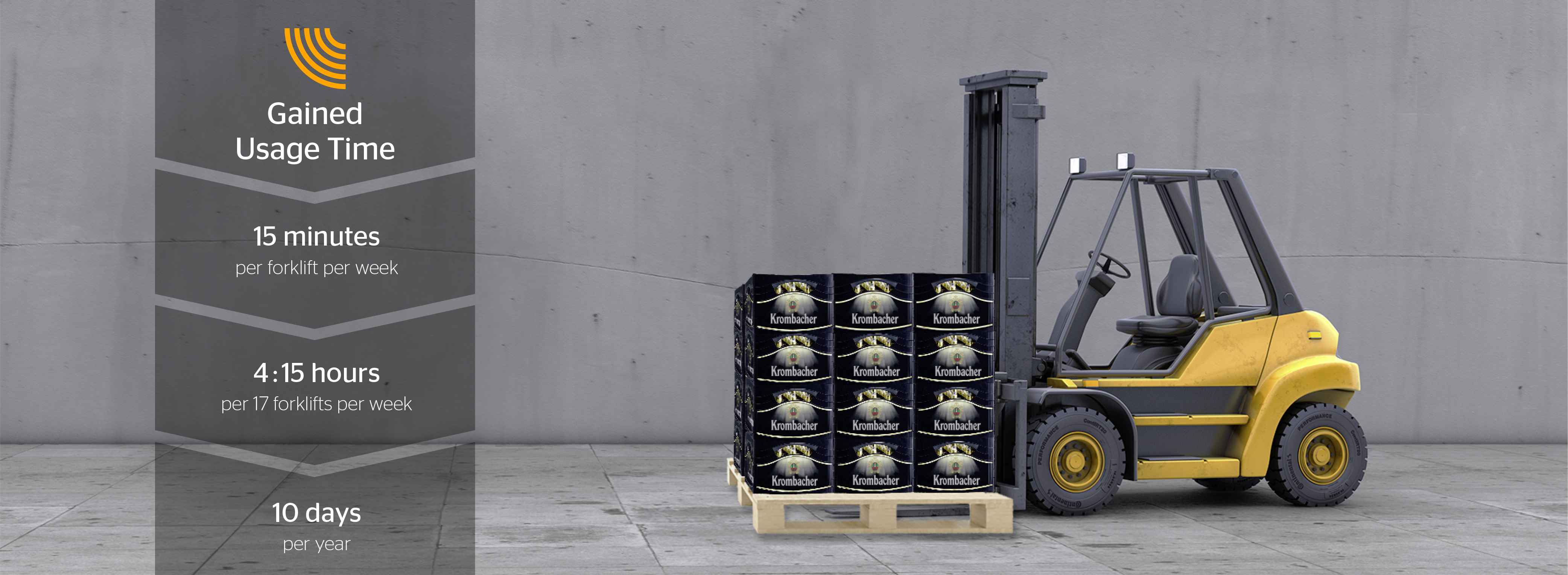 Continental współpracuje z Krombacherem żeby wózki nie nawarzyły piwa