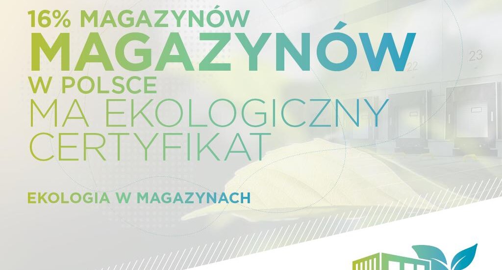 16% magazynów w Polsce ma już ekologiczny certyfikat
